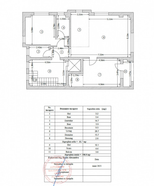 Baneasa / spatios / parcare / terasa / imobil boutique