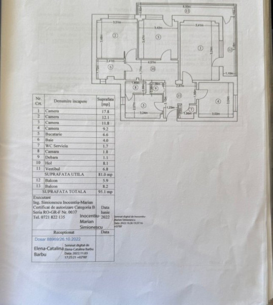 Soseaua Pantelimon | Nelocuit | Decomandat | Renovat integral