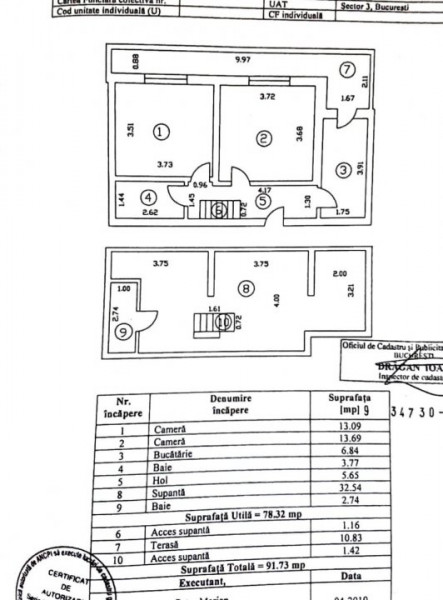 DUPLEX 4 CAMERE / CENTRALA / PARCARE / NELOCUIT
