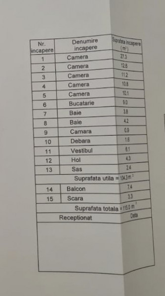 Duplex rar întalnit în București – 5 camere, 2 niveluri, lângă Parcul Morarilor!